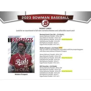 2023 Bowman Baseball Value Box - 6 Packs Per Box