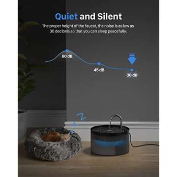 Cat Water Fountain: Dog Bowl Fountains - Automatic Pet Dispenser - Dogs Drinking Waterer Bowls Indoor - Auto Watering Dish Supplies - Easy Cleaning Animal Machine - Quiet 67oz/2L Kitty Drink Fountain