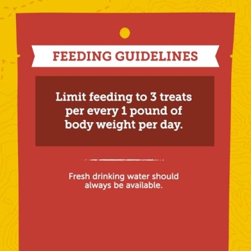 Zuke's Mini Naturals Dog Training Treats 16oz - Real Chicken