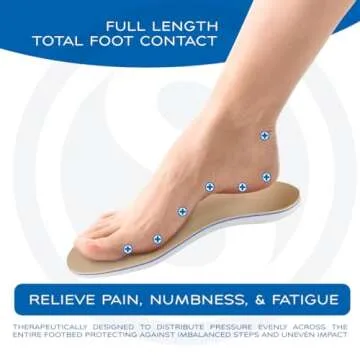 SoleAid Thera 3 Diabetic Insoles for Comfort & Relief