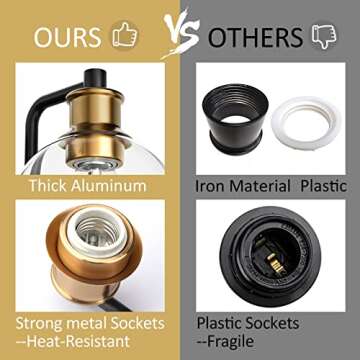 Tipace Industrial Bathroom Vanity Lighting Fixtures 4-Lights Vintage Black & Gold Finish with Globe Clear Glass Vanity Lights Farmhouse Bath Lighting(Exclude Bulb)