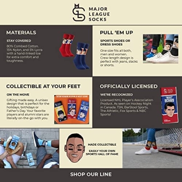 Buy Major League Baseball Socks for Pete Alonso Fans