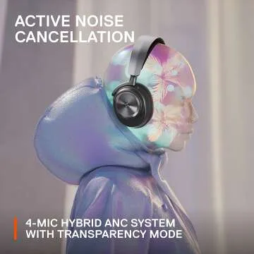 Premium Wireless Gaming Headset with Active Noise Cancellation