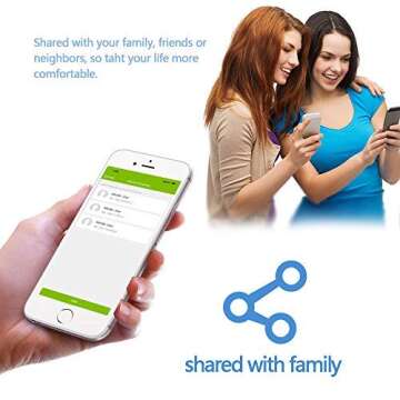 KMC Smart Tap: WiFi-Controlled 4-Outlet Smart Plug