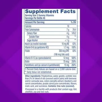 Vitafusion Fiber Well Fit Gummies Supplement, 90 Count (Packaging May Vary)