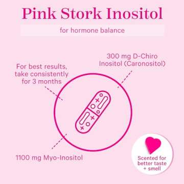 Pink Stork Myo-Inositol & D-Chiro Inositol: 3.6:1 Blend to Support Fertility, Hormone Balance for Wo...
