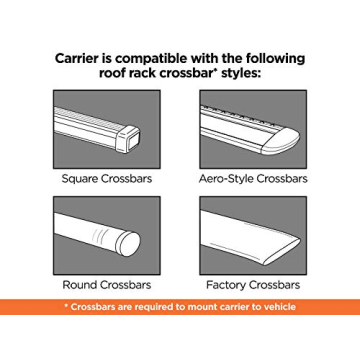 Thule Pulse 614 Medium Cargo Box for Adventurous Road Trips