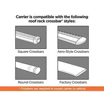Thule Pulse 614 Medium Cargo Box for Adventurous Road Trips