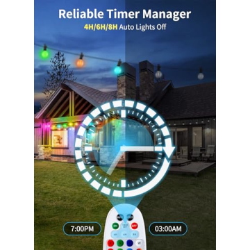 Brightown RGBW Outdoor String Lights for Parties and Decor