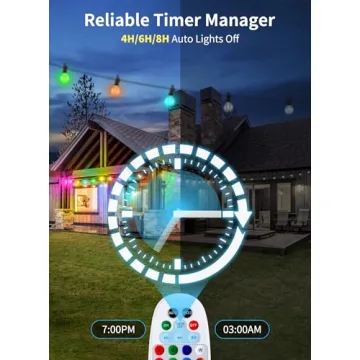 Brightown RGBW Outdoor String Lights for Parties and Decor