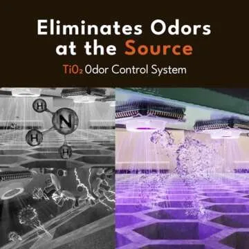 PetSnowy Self-Cleaning Automatic Cat Litter Box with Odor Control TiO2 System, Robot Litter Box with...