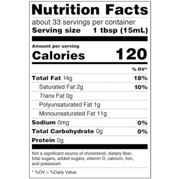 P.J. KABOS Gold Award Extra Virgin Olive Oil 16.9 fl oz