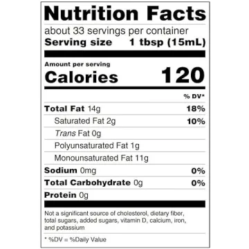 P.J. KABOS Gold Award Extra Virgin Olive Oil 16.9 fl oz