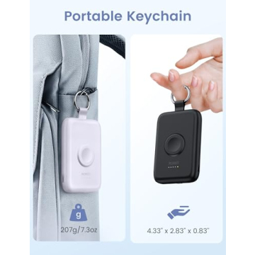 RORRY 10000mAh Portable Power Bank with Fast Charging