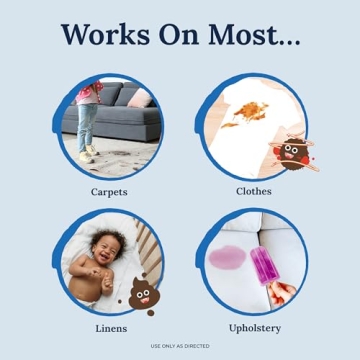 Ultimate Stain Remover Wipes for Parents on the Go