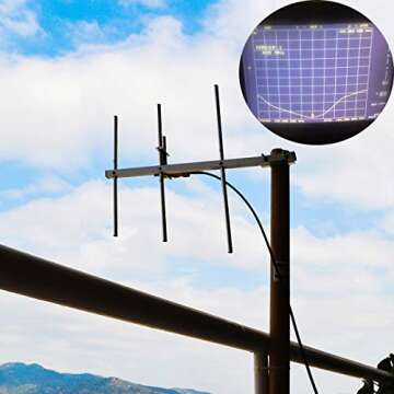 HYS Yagi Antenna with 3 Elements, UHF 400-470Mhz Outdoor Roof Antenna for Yaesu Motorola Kenwood Midland Mobile Radio Transcevier Repeater Scanner