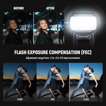 NEEWER NW655-C TTL Flash Speedlite Compatible with Canon DSLR Cameras, GN60 2.4G HSS 1/8000s Speedlight, 230 Full Power Flashes, Recycle in 0.1-2.6s, AA Batteries Powered (not Included)