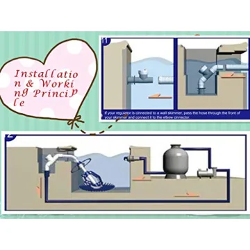 VINGLI Automatic Pool Vacuum Cleaner for Effortless Cleaning
