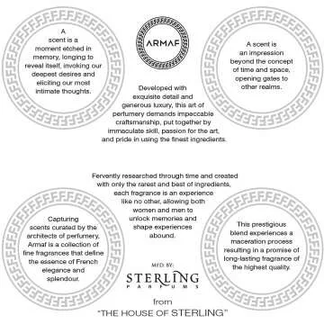 Armaf Club De Nuit Intense Men EDT - 3.6 Fl Oz