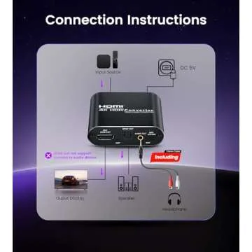 HDMI ARC Audio Extractor 4K@60Hz, HDMI to HDMI + Optical Toslink SPDIF + 3.5mm AUX Jack Stereo Audio...