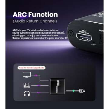 HDMI ARC Audio Extractor 4K@60Hz, HDMI to HDMI + Optical Toslink SPDIF + 3.5mm AUX Jack Stereo Audio Adapter, HDMI Audio Converter Splitter Inserter Embedder Support HDCP2.2 Digital PCM DTS 5.1