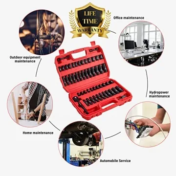 LLNDEI 1/4” Drive Impact Socket Set for DIY Projects