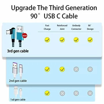 Fast Charging USB Type C Cable 6ft 3 Pack