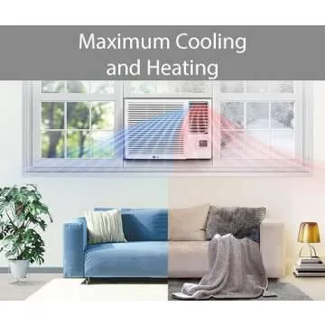 LG 7600 BTU Smart Wi-Fi Window AC with ThinQ Tech