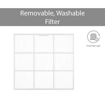 LG 7600 BTU Smart Wi-Fi Window AC with ThinQ Tech