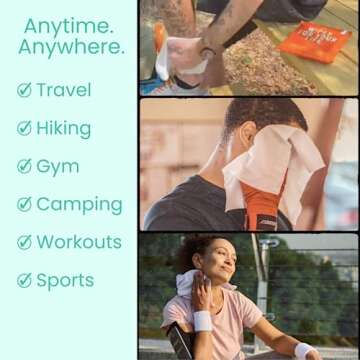 HyperGo Body Wipes - No Rinse Wet Wipes for Adults, All Natural Shower Bathing Wipes, Refreshing Body and Face Cleansing Wipes for Women and Men, 40 Extra Large Disposable Washcloths, 12x12 Mint