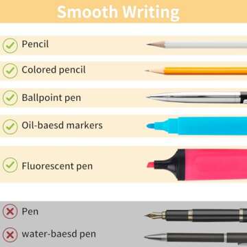 EOOUT Transparent Sticky Notes, 6 Pads 3x3 Inch, 6 Colors Pastel Clear Self-Adhesive Waterproof Translucent Sticky Notes, 300 Sheets, for Bible Tabs, Book Tabs, School Supplies, Office