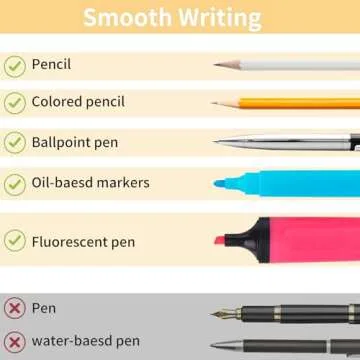 EOOUT Transparent Sticky Notes - 6 Colorful Pastel Pads