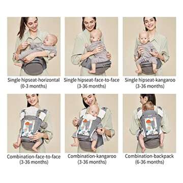 Bebamour Baby Carrier Newborn to Toddler-2 in 1 Hip Seat & Carrier Front and Back Carry with Head Hood & 3 Pieces Teething Pads& Waist Extenders & Storage Bag 0-36 Months (Grey)