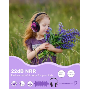 ZOHAN Kids Noise Cancelling Headphones for Loud Events