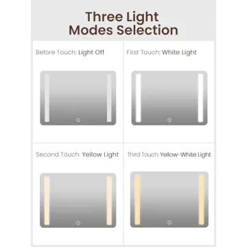 ROWNYEON Light Up Travel Makeup Case for Beauty Lovers