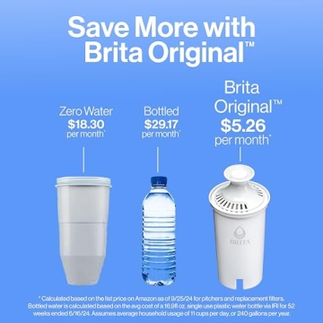 Brita UltraMax Water Dispenser - BPA-Free, 27-Cup Capacity
