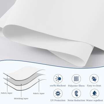 Grandekor Motorized Roller Shade with Remote Control,Motorized Blinds 100% Blackout Electric Shades, Cordless Window Blinds Shades for Bedroom Living Room Office,White,W31 xH72