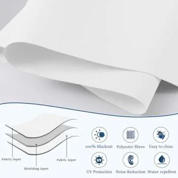 Grandekor Motorized Roller Shade with Remote Control,Motorized Blinds 100% Blackout Electric Shades, Cordless Window Blinds Shades for Bedroom Living Room Office,White,W31 xH72