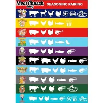 Meat Church Honey Hog Hot BBQ Rub - Perfect Seasoning