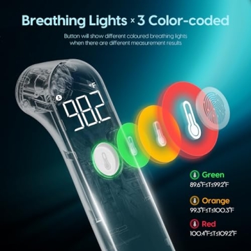 Fast and Accurate Viproud Thermometer for All Ages