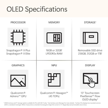 Microsoft Surface Pro 2-in-1 Laptop/Tablet 2024