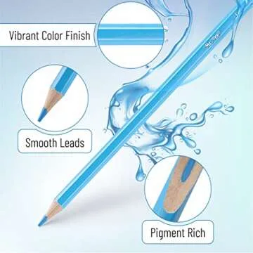 Mr. Pen Colored Pencils - 36 Pack for All Skills