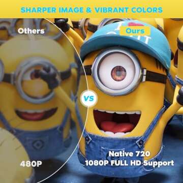 PURSHE Mini Bluetooth Projector: Portable 1080P Outdoor Theater