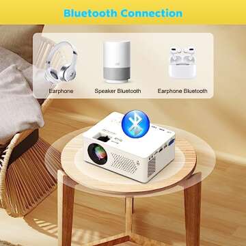 PURSHE Mini Bluetooth Projector - Full HD 1080P Portable