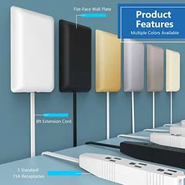 LIDER Flat-Face Outlet Extender with 3 Receptacles, Ultra-Thin Wall Plate Plug with Cord Extender and 3-Outlet Power Strip, 8ft Cord, LWE8-315-W, White