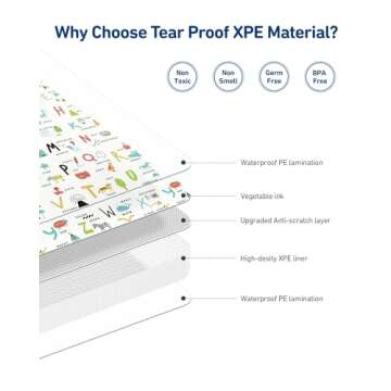 Baby Play Mat 79" X 71",Reversible Waterproof Foldable Foam Floor Playmat for Kids Toddlers, Extra Large Anti- Slip Baby Crawling Mat, Green