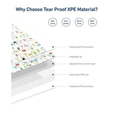 Baby Play Mat 79" X 71",Reversible Waterproof Foldable Foam Floor Playmat for Kids Toddlers, Extra Large Anti- Slip Baby Crawling Mat, Green