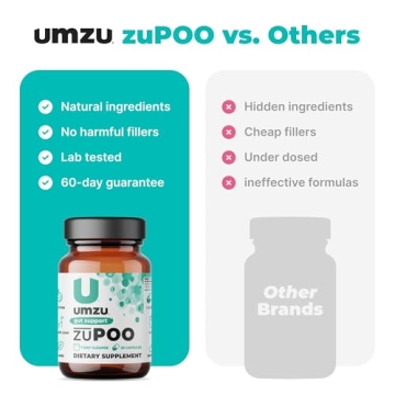 UMZU zuPOO Colon Health Supplement for Constipation Relief