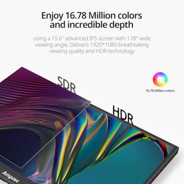 Anyuse Portable 15.6 Inch Monitor - Slim & Versatile