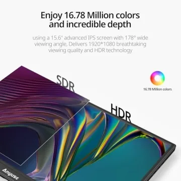 Anyuse Portable 15.6 Inch Monitor - Slim & Versatile